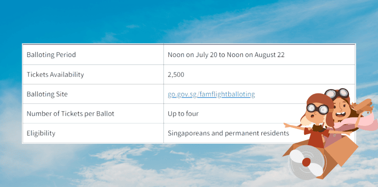 RSAF55 Flight Ballot